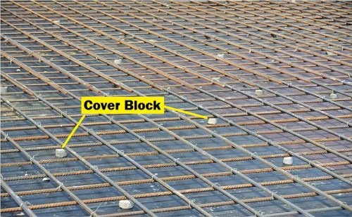 Concrete Cover Block